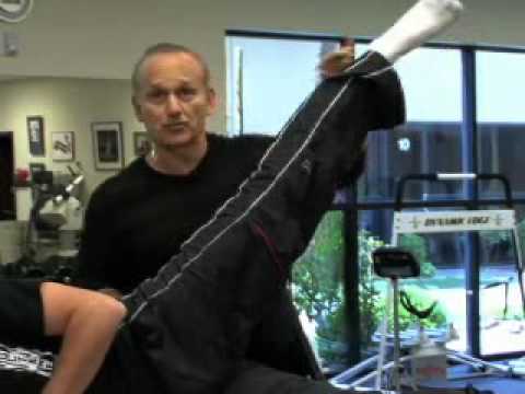 Hip Abductor Strength - How to Test and Exercise