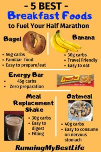 best breakfast foods before running